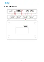 Предварительный просмотр 18 страницы Sunix DevicePort Series User Manual