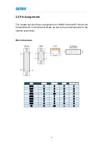 Preview for 14 page of Sunix MIO5079AL User Manual