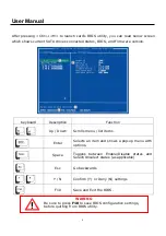 Preview for 7 page of Sunix SATA1616L User Manual