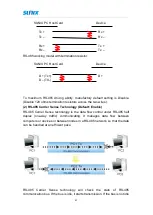 Preview for 43 page of Sunix SDC0880I User Manual