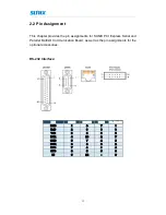 Preview for 14 page of Sunix Universal PCI Express
Multi-IO
RS-232 / Parallel
Communication Board User Manual