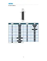 Preview for 15 page of Sunix Universal PCI Express
Multi-IO
RS-232 / Parallel
Communication Board User Manual