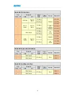 Preview for 31 page of Sunix Universal PCI Express
Multi-IO
RS-232 / Parallel
Communication Board User Manual