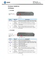 Preview for 13 page of Sunix USB to RS-232 ComHub User Manual