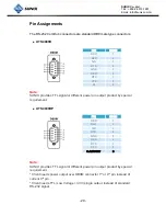 Preview for 22 page of Sunix USB to RS-232 ComHub User Manual