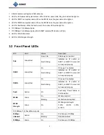 Preview for 9 page of Sunix WAP-5002 User Manual