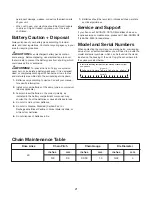 Предварительный просмотр 21 страницы sunjoe 20ViONLTE-CS10-RM Operator'S Manual