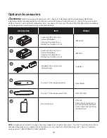 Предварительный просмотр 23 страницы sunjoe 20ViONLTE-CS10-RM Operator'S Manual