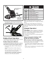 Preview for 8 page of sunjoe 20ViONLTE-ST11 Operator'S Manual