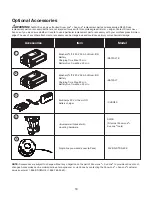 Предварительный просмотр 18 страницы sunjoe 20ViONLTE-ST11 Operator'S Manual