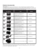 Preview for 13 page of sunjoe 24V-1500FL-CT Manual