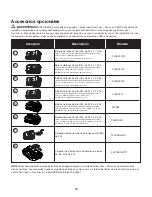 Preview for 29 page of sunjoe 24V-1500FL-CT Manual