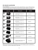 Предварительный просмотр 33 страницы sunjoe 24V-300WI Operator'S Manual