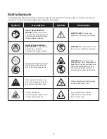 Preview for 4 page of sunjoe 24V-AGR100 Manual