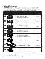 Preview for 15 page of sunjoe 24V-AJC-CT Operator'S Manual