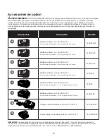 Preview for 52 page of sunjoe 24V-AJC-CT Operator'S Manual