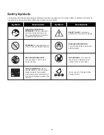 Preview for 6 page of sunjoe 24V-AJC-LTE Operator'S Manual