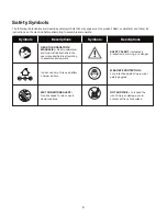 Предварительный просмотр 6 страницы sunjoe 24V-AJV-CT Operator'S Manual