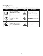 Предварительный просмотр 6 страницы sunjoe 24V-BBQ-CT Operator'S Manual