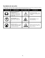 Предварительный просмотр 38 страницы sunjoe 24V-BBQ-CT Operator'S Manual