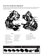 Предварительный просмотр 7 страницы sunjoe 24V-CSSHRP-CT Operator'S Manual