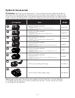 Preview for 17 page of sunjoe 24V-CSSHRP-CT Operator'S Manual