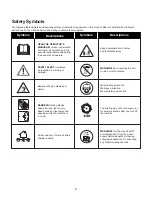 Preview for 6 page of sunjoe 24V-GT3MAX-LTE Operator'S Manual