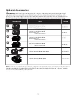 Preview for 14 page of sunjoe 24V-GT3MAX-LTE Operator'S Manual