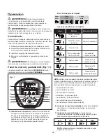 Preview for 30 page of sunjoe 24V-MDTCR1-LTW Operator'S Manual