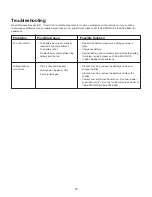 Preview for 15 page of sunjoe 24V-MSTFAN-LTE Operator'S Manual