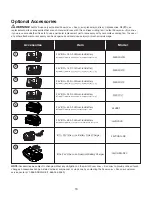 Preview for 16 page of sunjoe 24V-MSTFAN-LTE Operator'S Manual