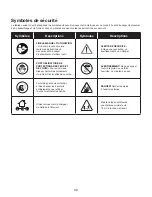 Preview for 39 page of sunjoe 24V-PRN1-CT Operator'S Manual