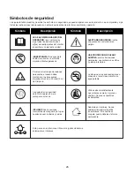 Preview for 26 page of sunjoe 24V-PSC Operator'S Manual