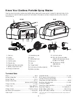 Preview for 8 page of sunjoe 24V-PSW2.5-SJG-RM Operator'S Manual