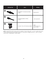 Предварительный просмотр 19 страницы sunjoe 24V-SB10-LTE Operator'S Manual