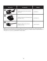 Предварительный просмотр 40 страницы sunjoe 24V-ST14 Operator'S Manual