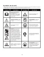 Предварительный просмотр 36 страницы sunjoe 24V-TB-LTE Operator'S Manual