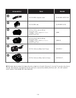 Preview for 19 page of sunjoe 24V-WDV6000 Operator'S Manual