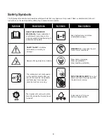 Preview for 6 page of sunjoe 24V-X2-BVM190 Operator'S Manual