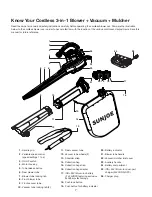 Preview for 7 page of sunjoe 24V-X2-BVM190 Operator'S Manual