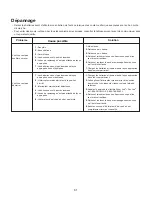 Предварительный просмотр 61 страницы sunjoe 24V-X2-BVM190 Operator'S Manual