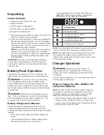 Preview for 9 page of sunjoe 24V-X2-CS16-RM Operator'S Manual