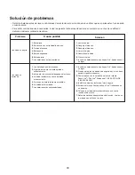 Предварительный просмотр 33 страницы sunjoe 24V-X2-OGV Operator'S Manual