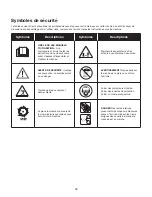 Предварительный просмотр 42 страницы sunjoe 24V-X2-OGV Operator'S Manual