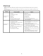 Предварительный просмотр 52 страницы sunjoe 24V-X2-OGV Operator'S Manual