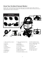 Preview for 7 page of sunjoe 24V-X2-PW1200-CT-RM Manual