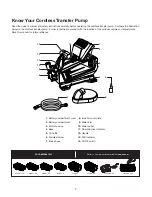 Preview for 7 page of sunjoe 24V-XFP5-CT Operator'S Manual