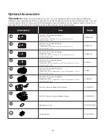 Preview for 15 page of sunjoe 24V-XFP5-CT Operator'S Manual