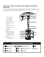 Предварительный просмотр 34 страницы sunjoe 48000 BTU MAX Operator'S Manual