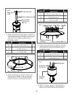 Предварительный просмотр 36 страницы sunjoe 48000 BTU MAX Operator'S Manual